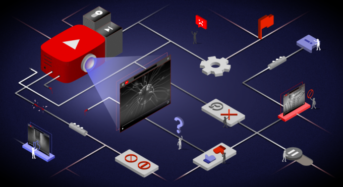 유튜브 상위노출 방법 총정리, 알고리즘 핵심 이해하기