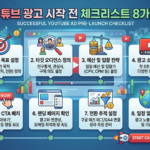 유튜브광고