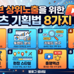 유튜브 상위노출을 위한 전략
