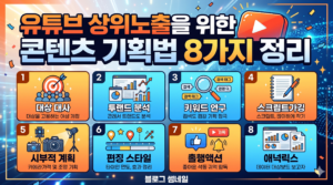 유튜브 상위노출을 위한 전략
