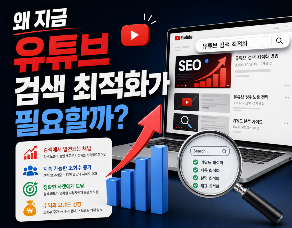 유튜브 검색 상위노출 방법
