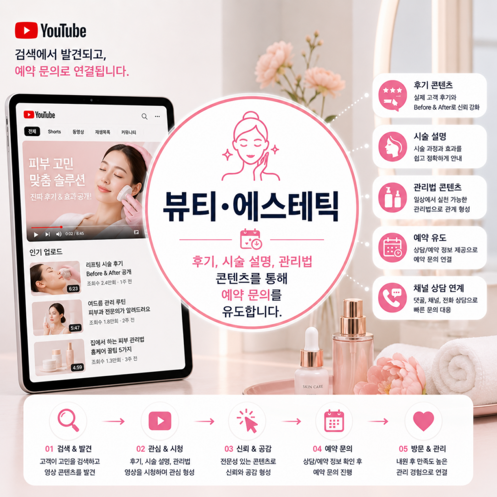 유튜브 상위노출5