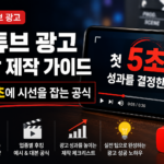 유튜브광고 영상제작가이드