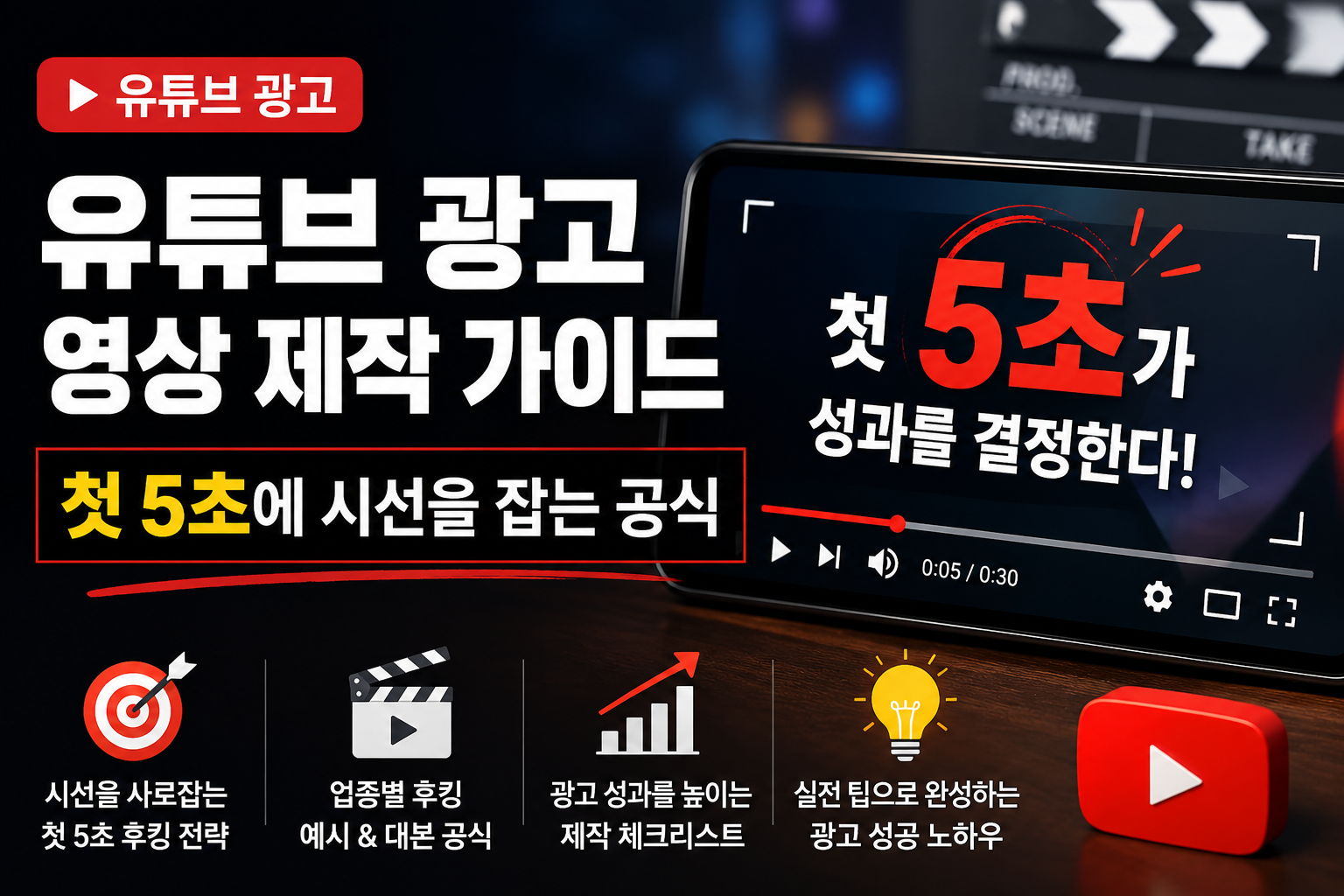 유튜브광고 영상제작가이드