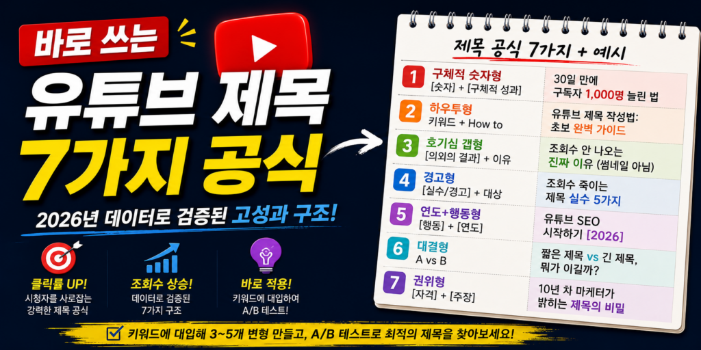 유튜브 상위노출 제목 작성법