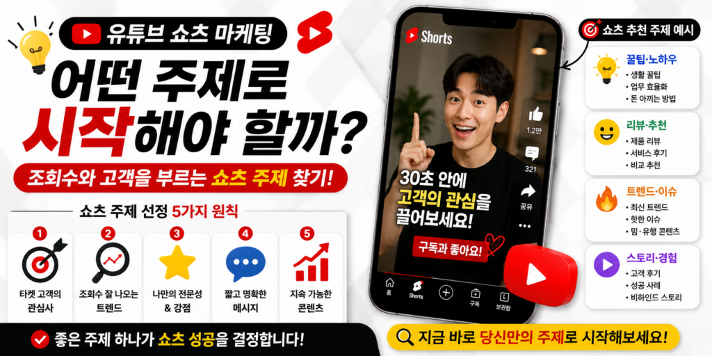 유튜브 쇼츠 마케팅