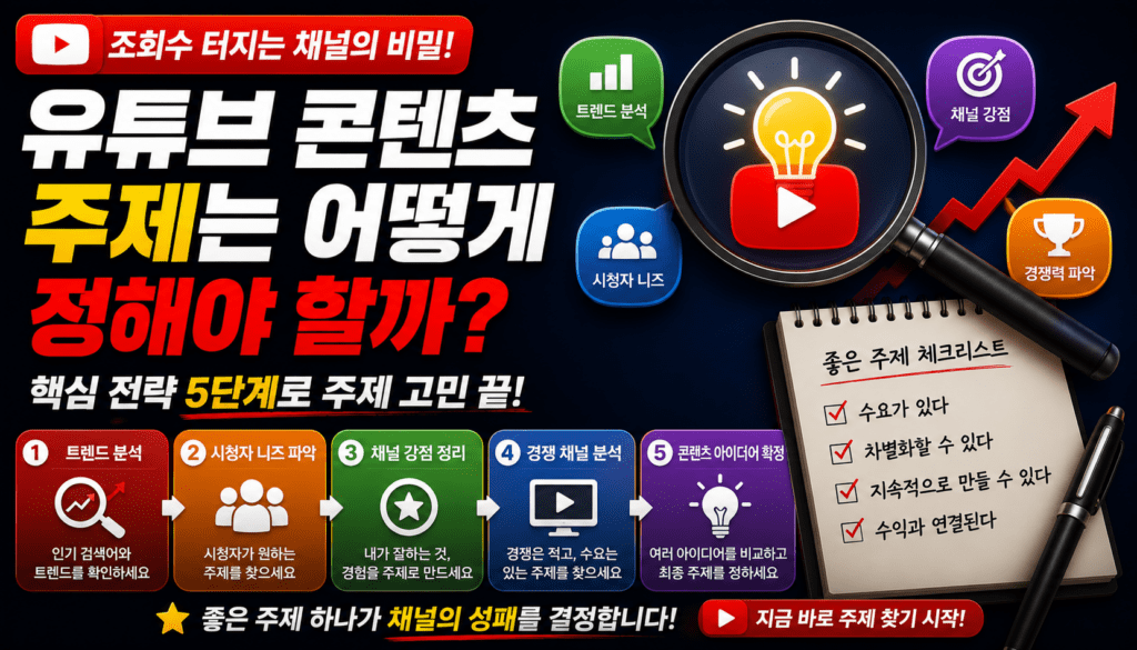 유튜브 채널관리 방법
