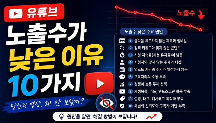 유튜브 노출수가 낮은 이유