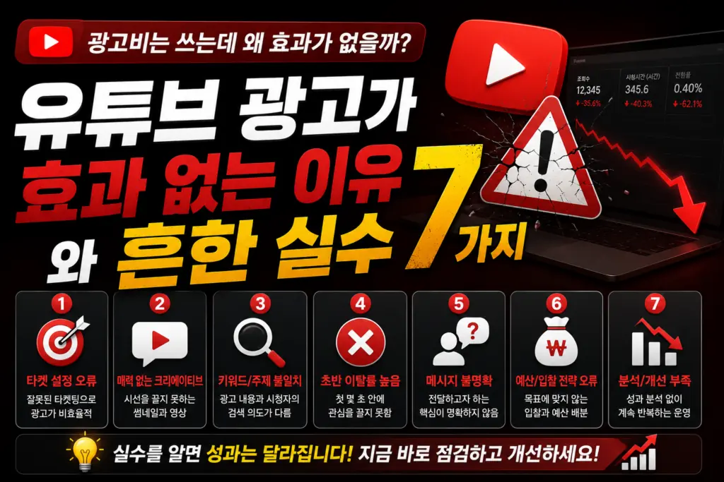 유튜브 광고