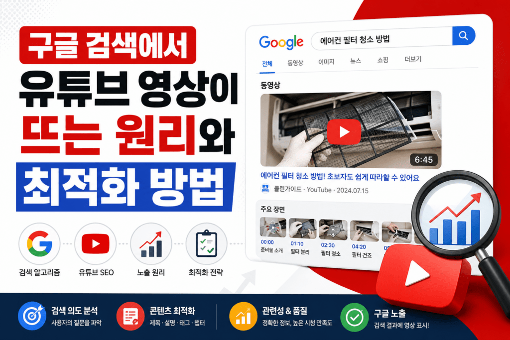 구글 검색에 유튜브 영상이 뜨는 원리